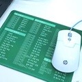 엑셀 단축키 마우스패드 [사무실필수템 신입사원 감동 취직 취업 선물 Excel 액셀 잘하는법]