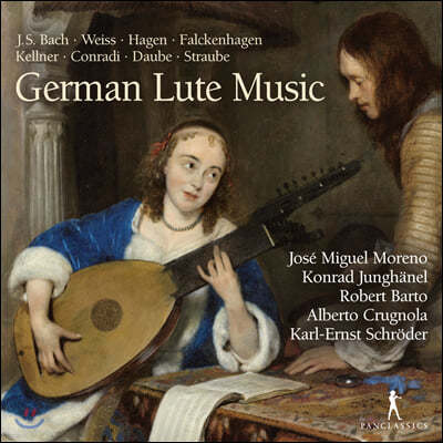 Jose Miguel Moreno 독일 류트 음악의 역사 (German Lute Music)