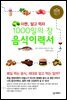 1000일의 창 음식이력서