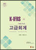 2021 K-IFRS Toss Plus 고급회계