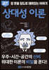 상대성 이론