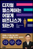 디지털 헬스케어는 어떻게 비즈니스가 되는가