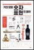 거의 모든 숫자 표현의 영어