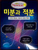 미분과 적분