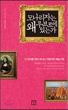 모나리자는 왜 루브르에 있는가