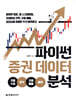 파이썬 증권 데이터 분석
