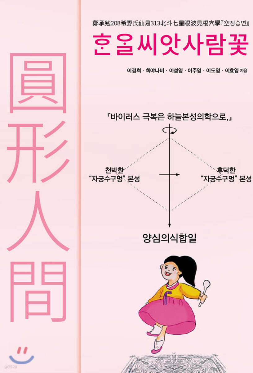 圓形人間 (원형인간)