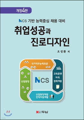 취업성공과 진로디자인