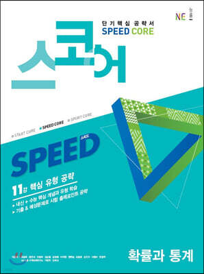 스코어 스피드(speed core) 확률과 통계