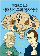 그림으로 보는 상대성 이론과 양자역학