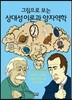 그림으로 보는 상대성 이론과 양자역학