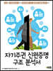 자기주권 신원증명 구조 분석서