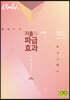 기출의 파급효과 - 수학1 (2020년)