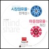 시장점유율의 한계성과 마음점유율의 혁신