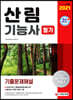 2021 산림기능사 필기 기출문제해설