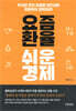 요즘 환율 쉬운 경제