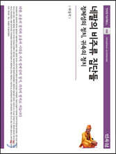 네팔의 비주류 집단들