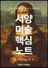 서양미술 핵심노트