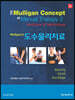 Mulligan의 도수물리치료
