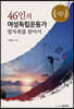 46인의 여성독립운동가 발자취를 찾아서