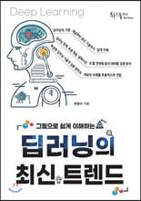 딥러닝의 최신 트렌드