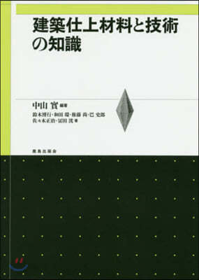 建築仕上材料と技術の知識