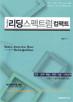 The Best 리딩 스펙트럼 컴팩트