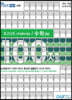 초고난도 challenge 100제 수학(하) (2020년)