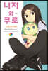 니지와 쿠로 2