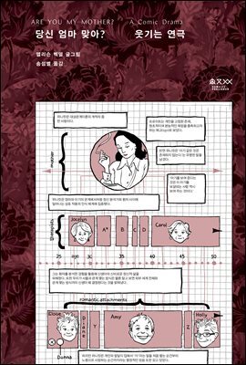 당신 엄마 맞아?: 웃기는 연극