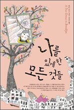 상품명