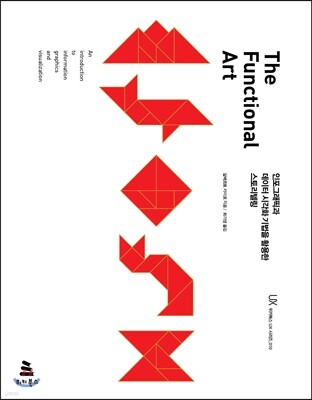 The Functional Art