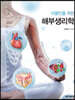 미용인을위한 해부생리학