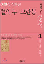 혈의 누 · 모란봉