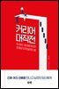 커리어 대작전