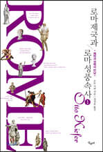 로마 제국과 로마 성 풍속사 1