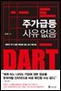 주가 급등 사유 없음