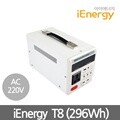 아이에너지 T8 80000mAh(296W) 캠핑용 보조배터리 파워뱅크 노트북배터리 드론배터리 블랙박스배터리 AC220V출력 DC19V출력DC12V출력