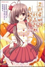 상품명