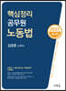 2021 핵심정리 공무원 노동법