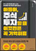 아들아, 주식투자할 때 이것만은 꼭 기억하렴