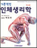 기본적인 인체생리학