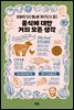 음식에 대한 거의 모든 생각