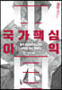 국가핵심이익