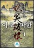 이소파한