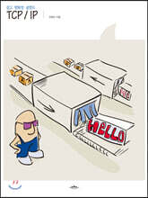 쉽고 명확한 설명의 TCP/IP