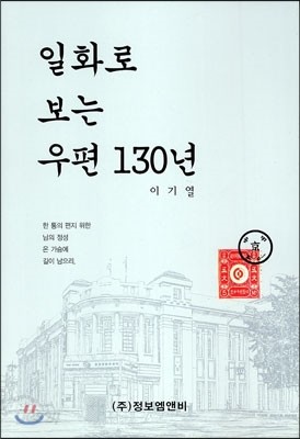 일화로 보는 우편 130년