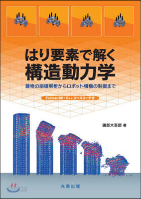 はり要素で解く構造動力學 建物の崩壞解析