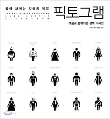 좋아 보이는 것들의 비밀, 픽토그램