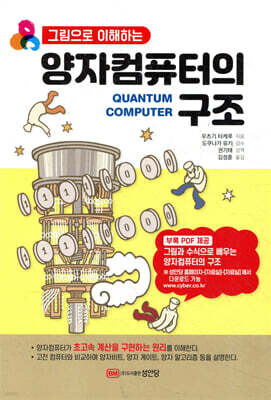그림으로 이해하는 양자컴퓨터의 구조